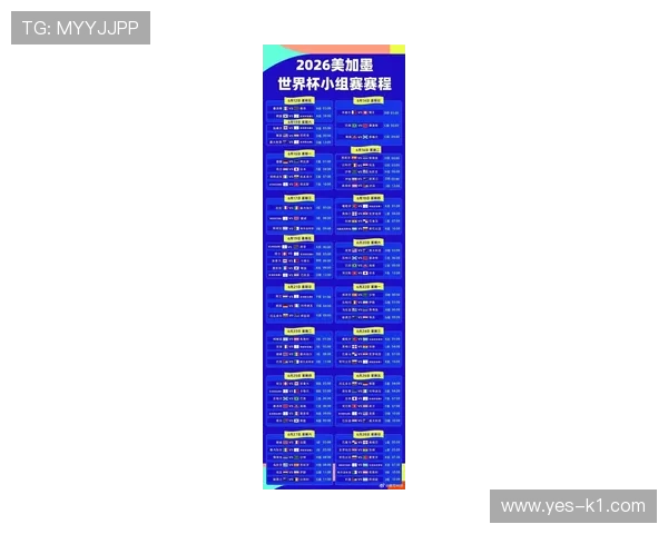 2026世界杯48队12小组赛制如何规定，小组第三如何产生32强