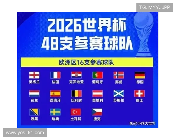 2026美加墨世界杯卡塔尔队赛程分析与晋级前景预测 2026美加墨世界杯卡塔尔队赛程分析与晋级前景预测