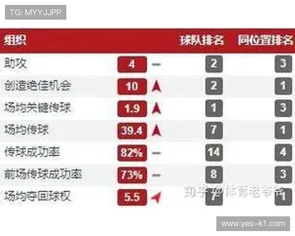 阿森纳引援看似补强,实则豪赌未来? 阿森纳引援看似补强,实则豪赌未来?
