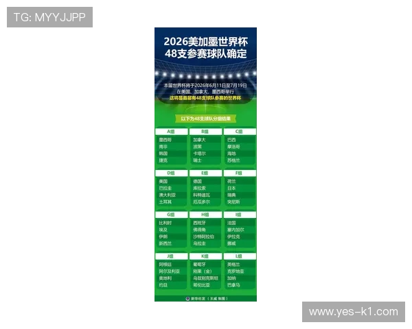 2026世界杯E组积分变化:末轮后排名正式确定